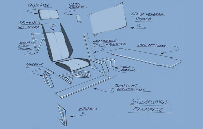 potential furniture parts